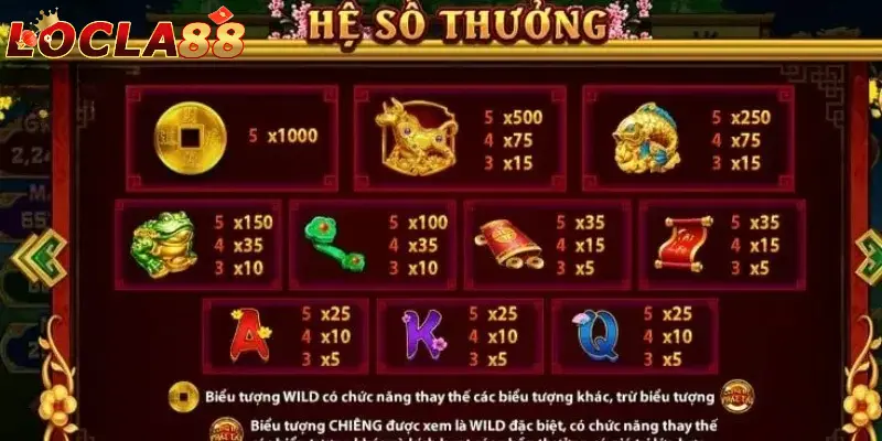 Cung Hỷ Phát Tài Cung Hỷ Phát Tài